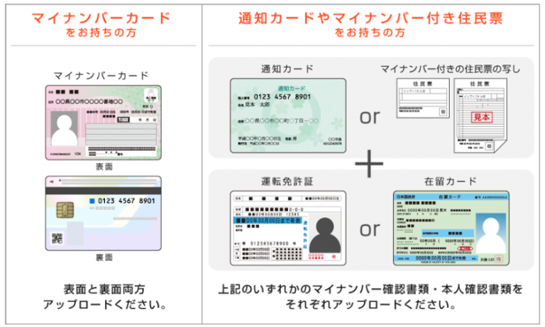 申込確定&必要書類をアップ