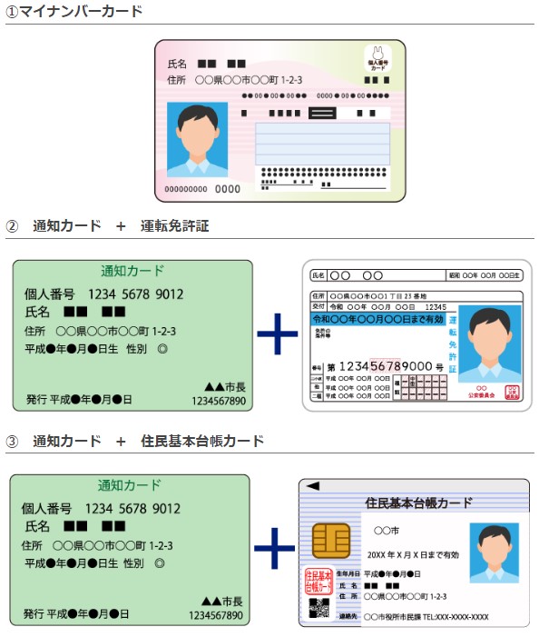 必要書類をアップロード