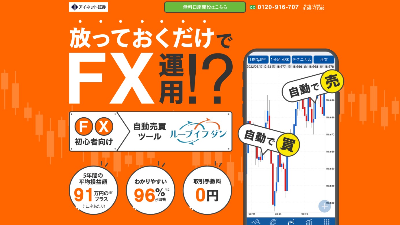 アイネット証券